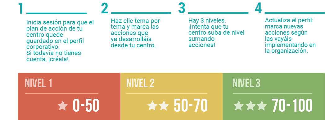 Recurso 11