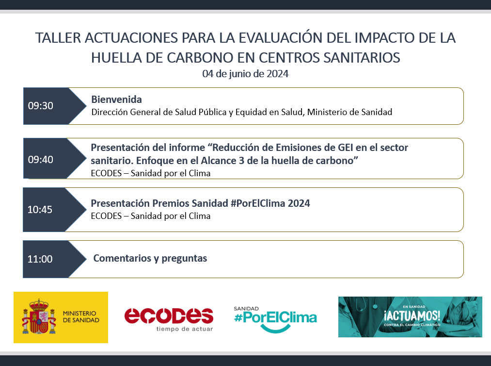 Agenda taller