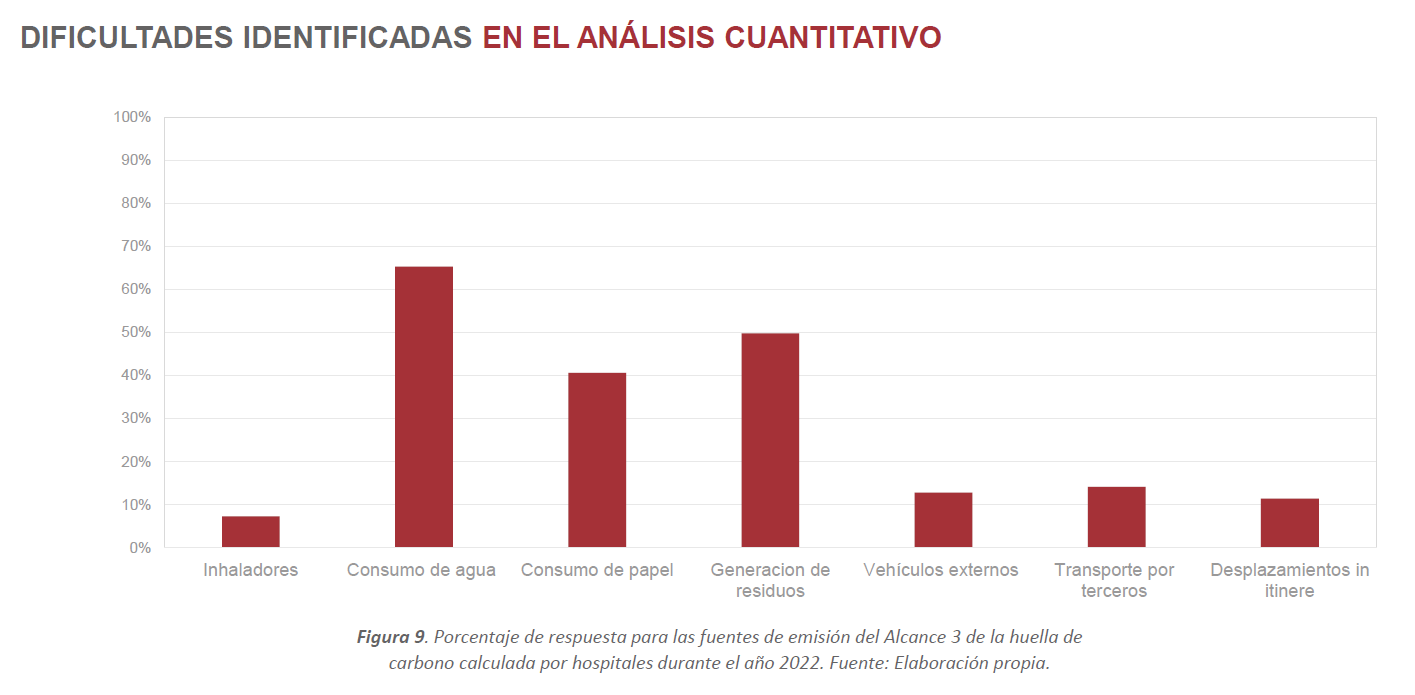 grafica 1