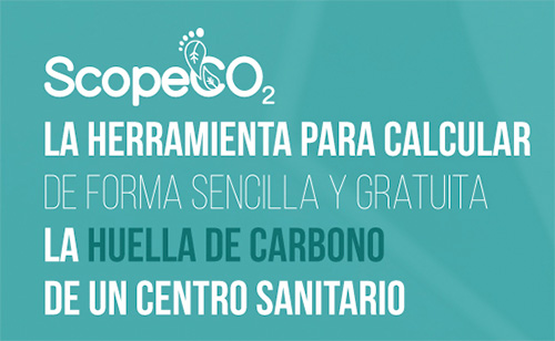 huella de carbono ScopeCO2